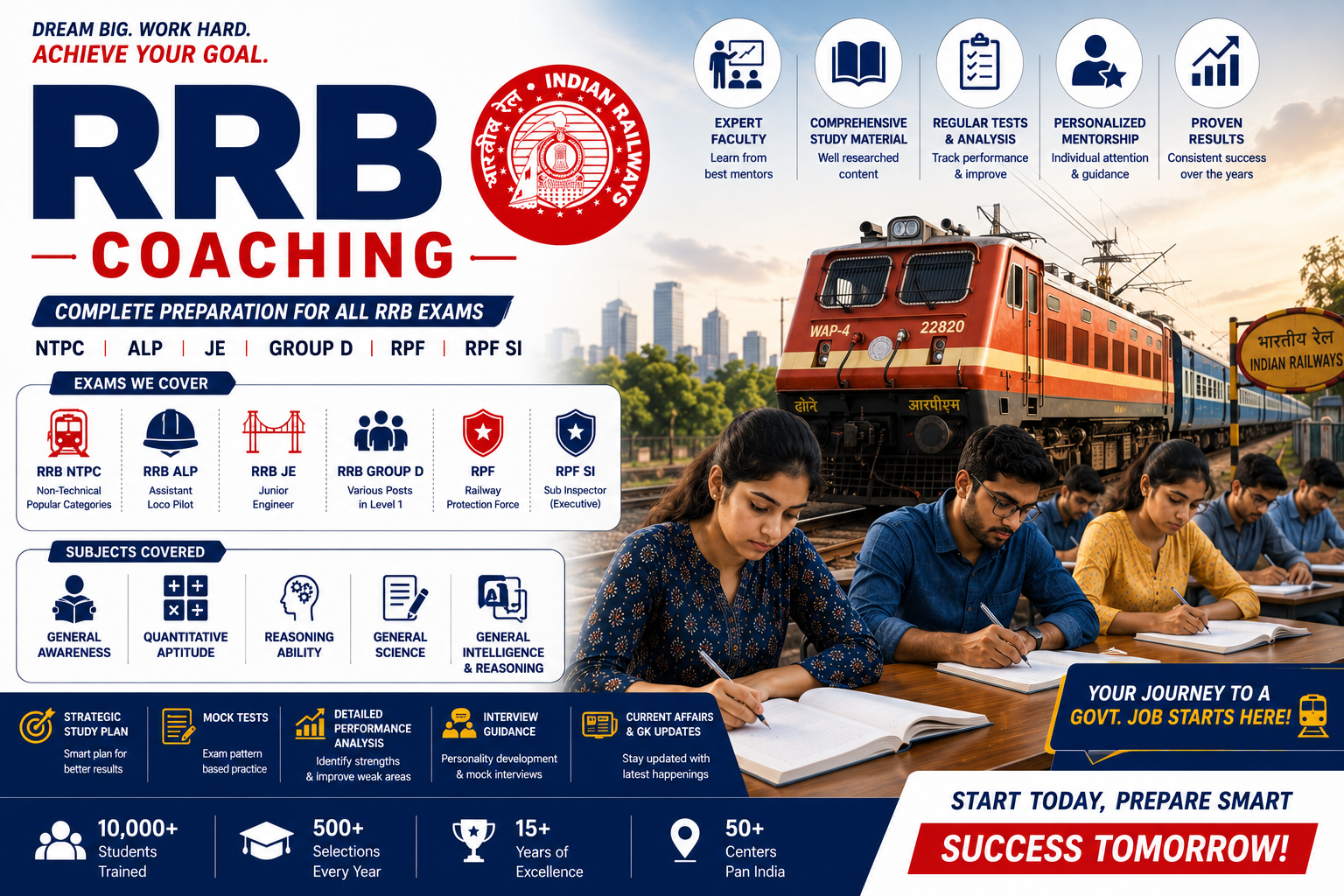 RRB